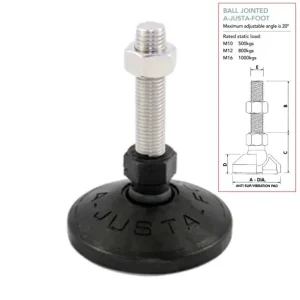 ss-adjust-foot - Swinnock Industries