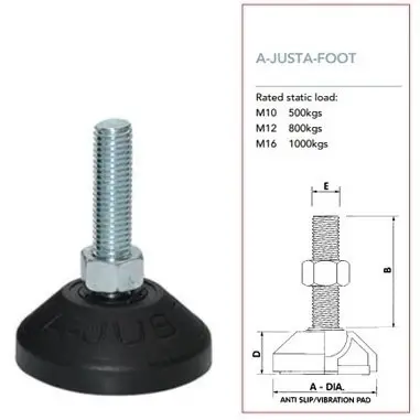Fixed-Adj-1 - Swinnock Industries